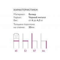 Стул мягкий Лидер Лофт желтый, каркас - черный, сиденье не установлено