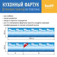 Кухонный фартук (стеновая панель) из пластика «Море», 3000 мм