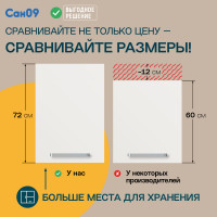 Кухонный гарнитур «MODERN ALTO» из 2 предметов, цвет «Ваниль глянец»
